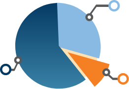 ALOR-24-251 Repositioning Survey Analytics Webpage_Icon 1